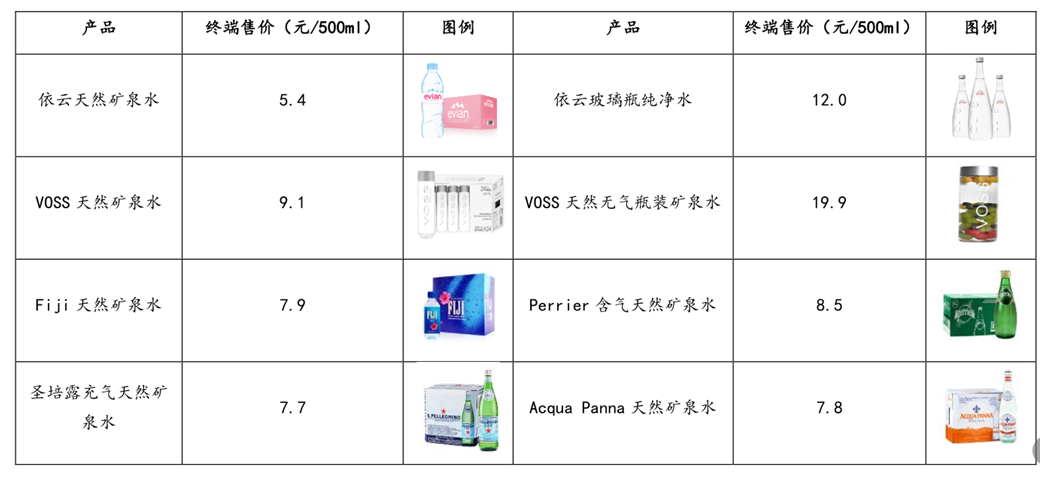 8888889999.png 8888889999.png